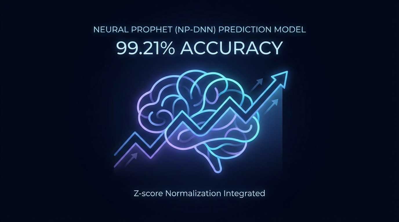 Stock Market Price Prediction using Neural Prophet with Deep Neural Network
