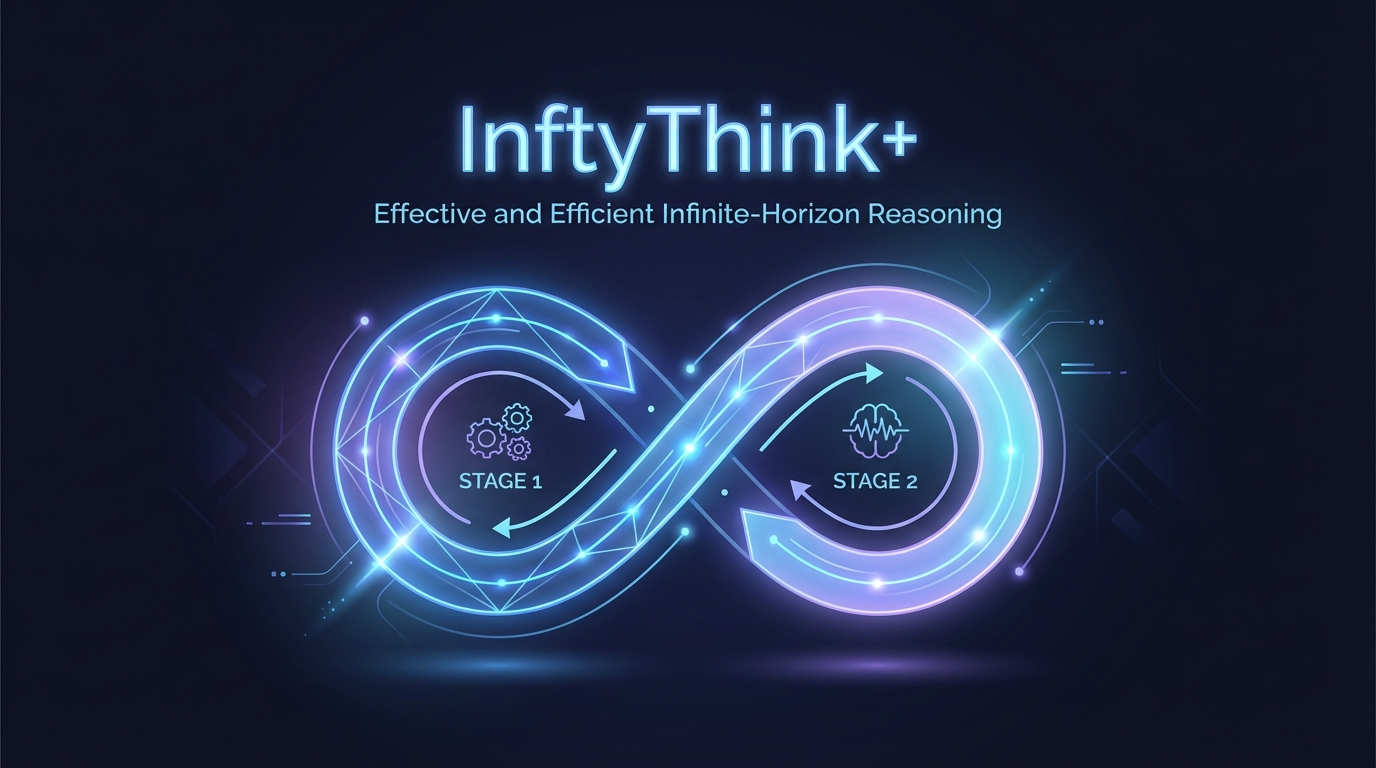 InftyThink+: Effective and Efficient Infinite-Horizon Reasoning via Reinforcement Learning