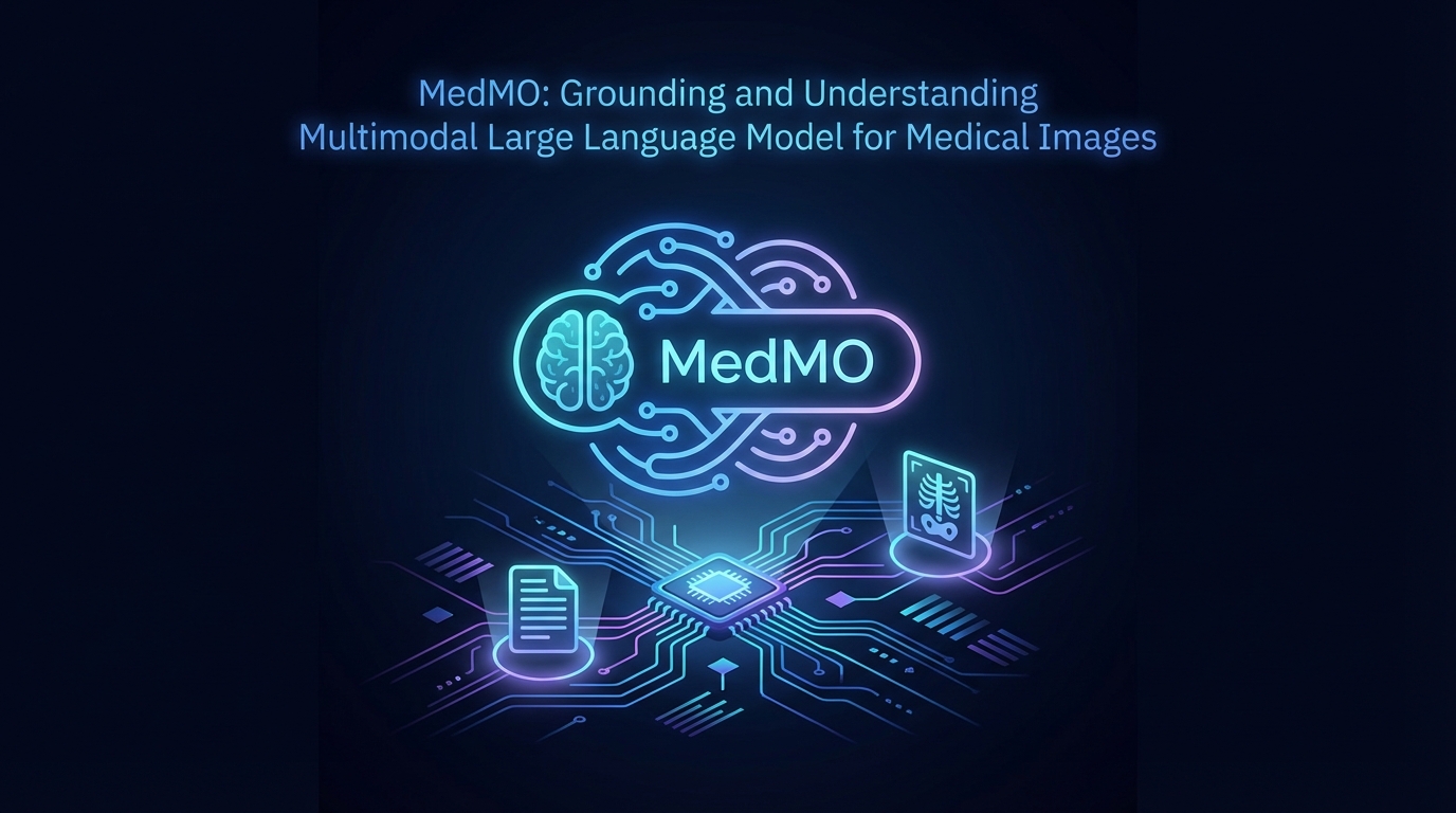 MedMO: Grounding and Understanding Multimodal Large Language Model for Medical Images