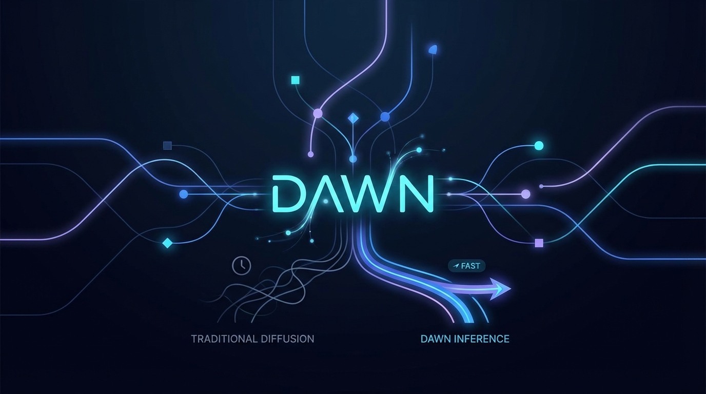 DAWN: Dependency-Aware Fast Inference for Diffusion LLMs