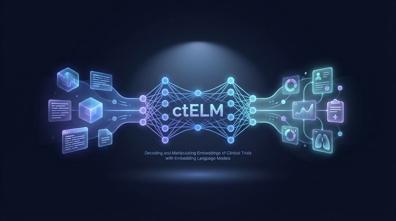 ctELM: Decoding and Manipulating Embeddings of Clinical Trials with Embedding Language Models