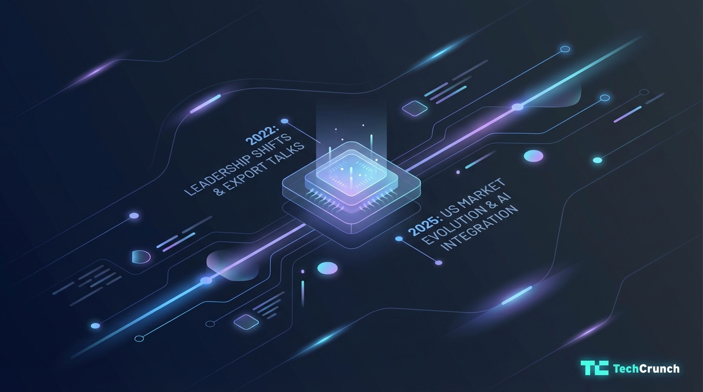 A timeline of the US semiconductor market in 2025 | TechCrunch