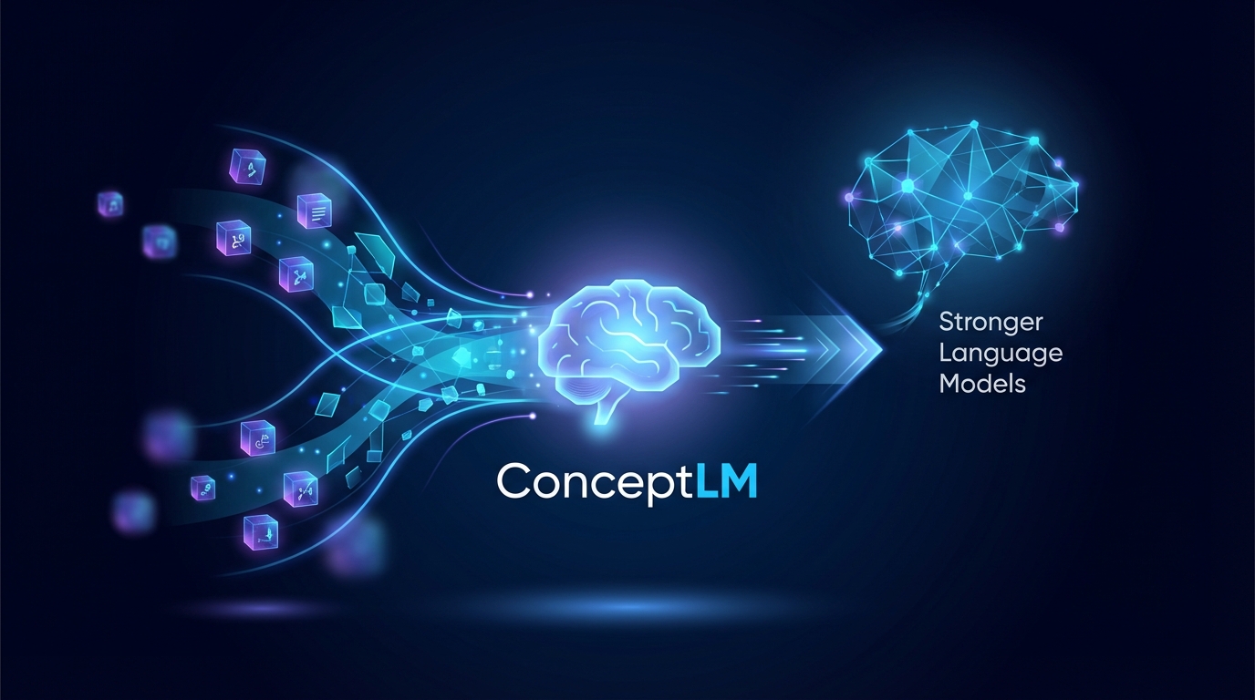 Next Concept Prediction in Discrete Latent Space Leads to Stronger Language Models
